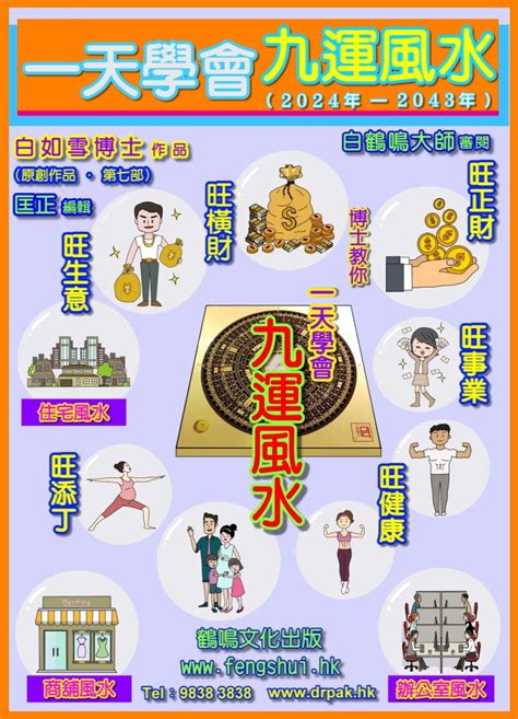 九運 旺向|【九運風水座向圖】九運風水座向圖：精選吉屋坐向助旺財運與事。